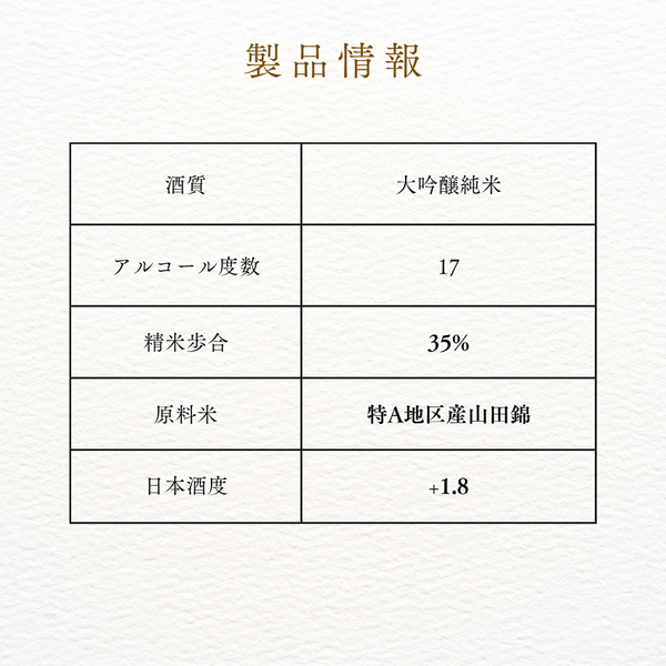 悦蔵 大吟醸純米 磨35 1.8L