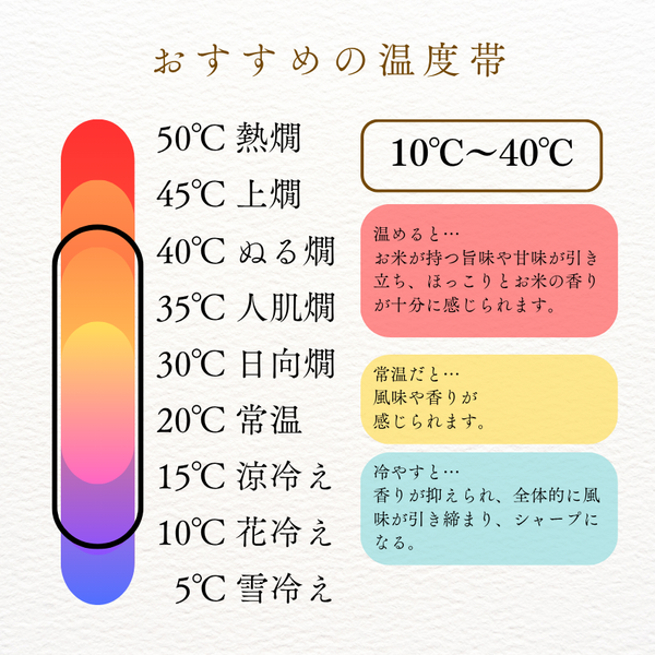 悦蔵 大吟醸純米 磨35 1.8L