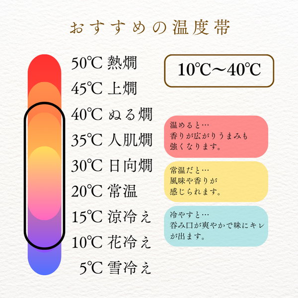 生もと・大吟醸純米 極上白鷹 1.8L