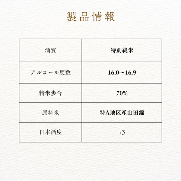 悦蔵 特別純米 一ッ火 1.8L