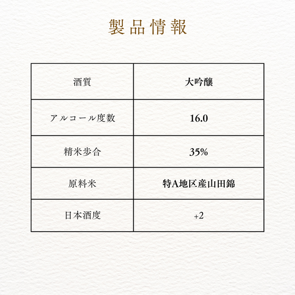 大吟醸古酒白鷹 長期熟成十五年 1.8L