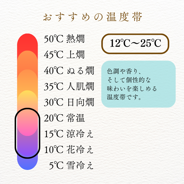 大吟醸古酒白鷹 長期熟成十五年 1.8L