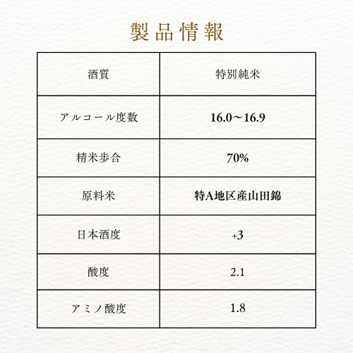 白鷹 特別純米 赤ラベル 720ml 化粧箱入