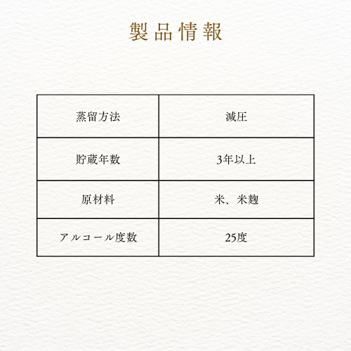 長期熟成 純米焼酎ハクタカ 720ml 化粧箱入