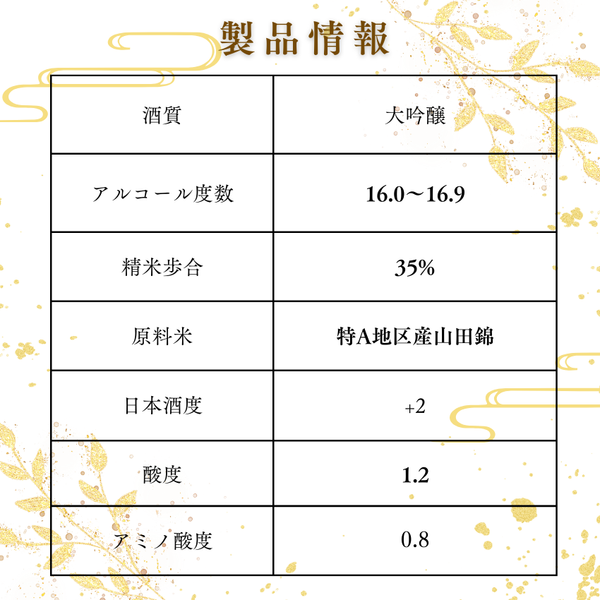 令和6酒造年度　金賞白鷹 720ml