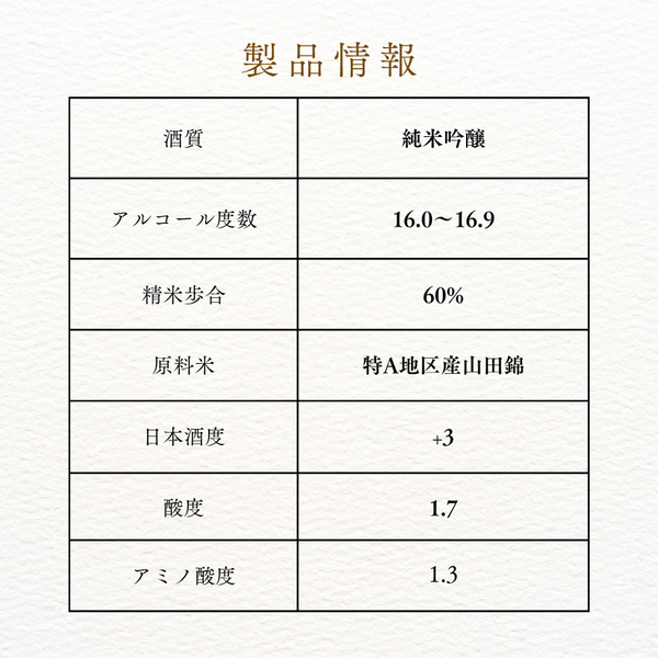 生もと・純米 味吟醸 500ml (禄水苑)
