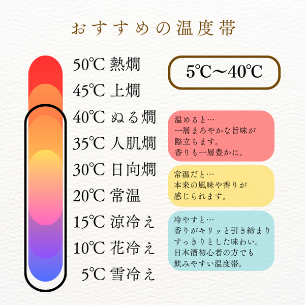 生もと・純米 味吟醸 500ml (禄水苑)
