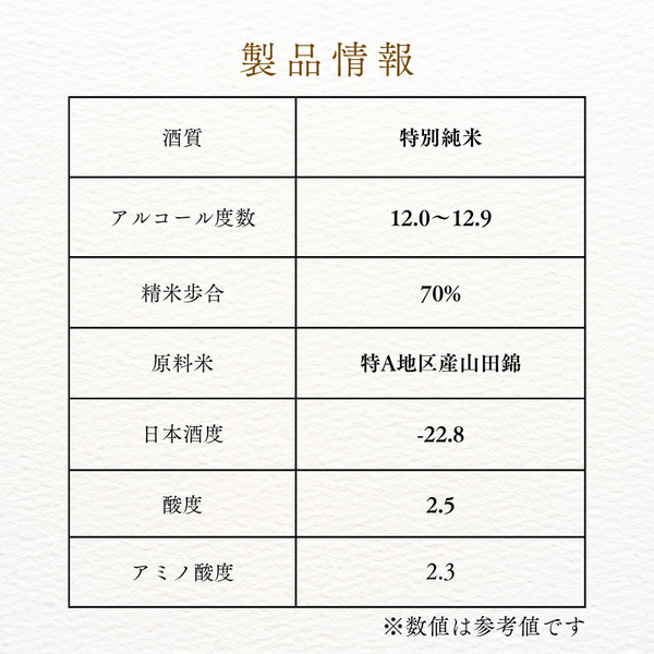 【チルド】生もと特別純米うすにごり 750ml