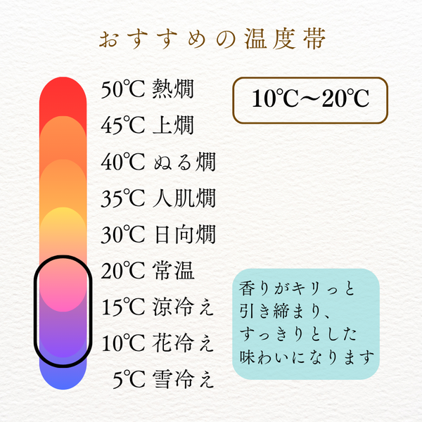 【チルド】生もと特別純米うすにごり 750ml