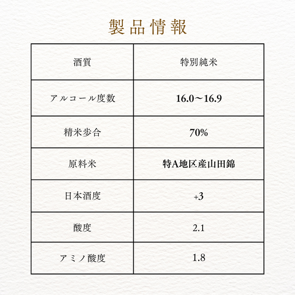 白鷹 特別純米 赤ラベル 720ml 化粧箱入
