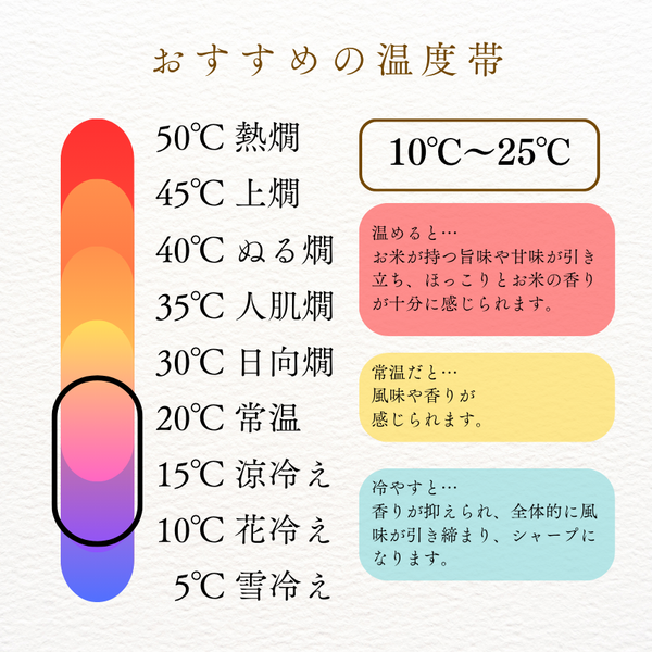 白鷹 特別純米 赤ラベル 720ml 化粧箱入