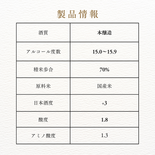 生もと・本醸造 上撰青松白鷹 1.8L 化粧箱入
