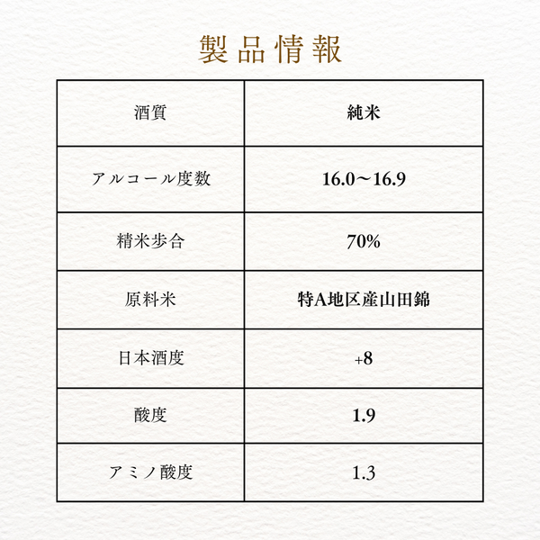 生もと・純米 超辛口 500ml (禄水苑)