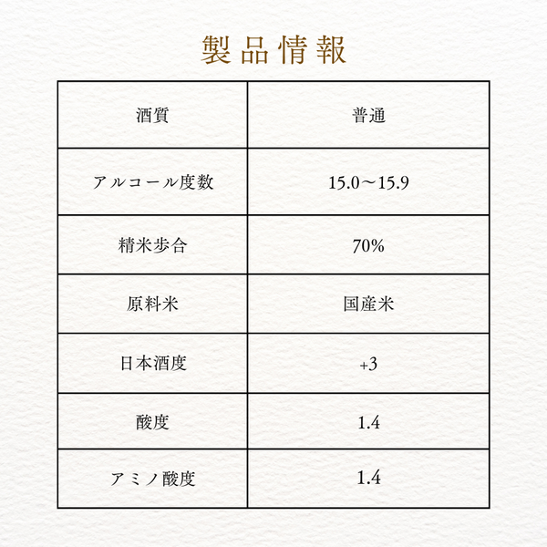 クールハクタカ生貯蔵酒 300ml 6本入