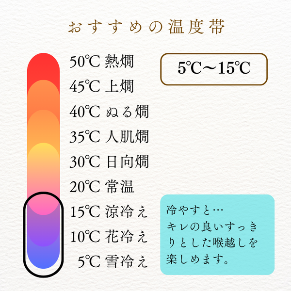 クールハクタカ生貯蔵酒 300ml 6本入