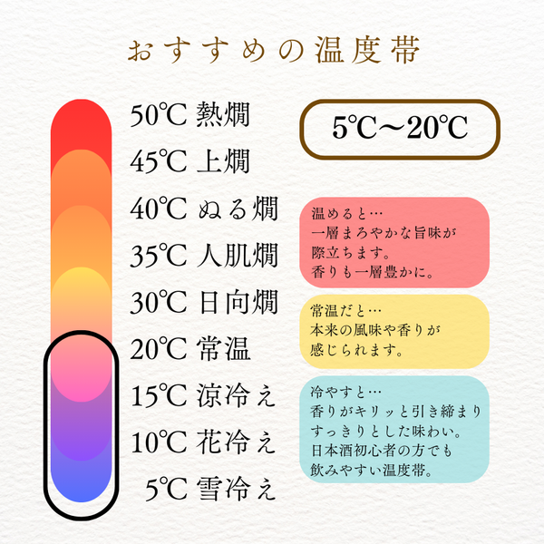 【チルド】悦蔵 生もと吟醸純米生原酒 720ml 化粧箱入り