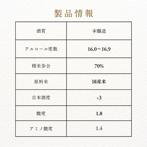 生もと・本醸造 特撰黒松白鷹 1.8L 化粧箱入
