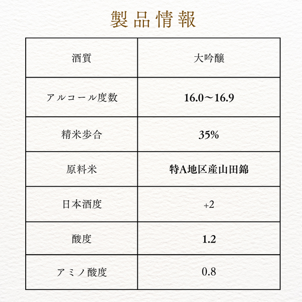 大吟醸白鷹 1.8L