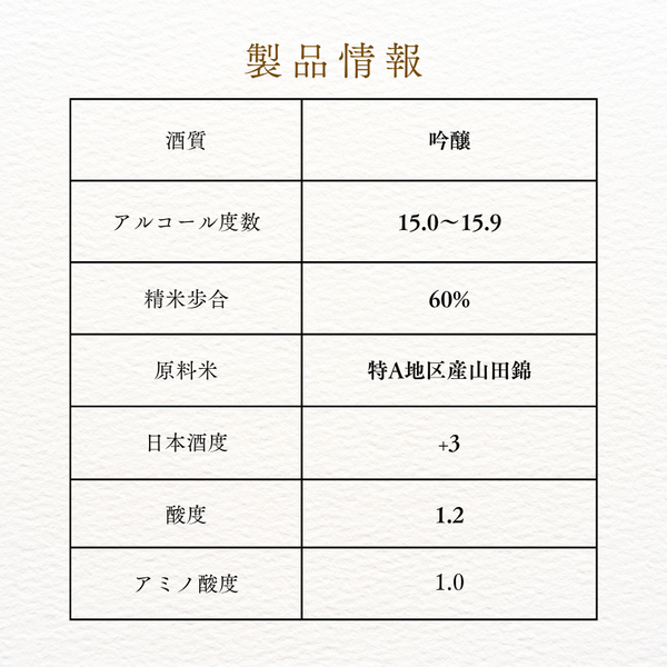 吟醸山田錦 720ml 化粧箱入